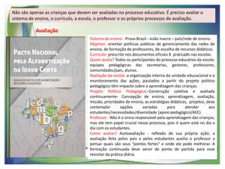 Não são apenas as crianças que devem ser avaliadas no processo educativo. É preciso avaliar o
sistema de ensino, o currículo, a escola, o professor e os próprios processos de avaliação.

Avaliação
Sistema de ensino - Prova Brasil - visão macro – país/rede de ensino.
Objetivo: orientar políticas públicas de gerenciamento das redes de
ensino, de formação de professores, de escolha de recursos didáticos.
Currículo: prescrito nos documentos oficiais X praticado nas escolas.
Quem avalia? Todos os participantes do processo educativo da escola:
equipes pedagógicas das secretarias, gestores, professores,
comunidades/pais, alunos.
Avaliação da escola: a organização interna da unidade educacional e o
monitoramento das ações, pautados a partir do projeto político
pedagógico têm impacto sobre a aprendizagem das crianças.
Projeto Político Pedagógico:-Construção coletiva e avaliada
continuamente- Concepção de ensino, aprendizagem, avaliação,
missão, prioridades de ensino, as estratégias didáticas, projetos, deve
contemplar
opções
variadas
para
atender
aos
estudantes/necessidades/diversidade (apoio pedagógico/AEE).
Professor : Não é o único responsável pela aprendizagem das crianças,
mas ele tem papel crucial nesse processo, pois é quem está no dia a
dia com os estudantes.
Como avaliar? Autoavaliação - reflexão de sua própria ação; a
avaliação feita pelos pais e pelos estudantes auxilia o professor a
pensar quais são seus “pontos fortes” e onde ele pode melhorar. A
formação continuada deve servir de ponto de partida para esse
revisitar da prática diária.

 