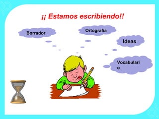 ¡¡ Estamos escribiendo!!
                  Ortografía
Borrador
                                 Ideas


                               Vocabulari
                               o
 