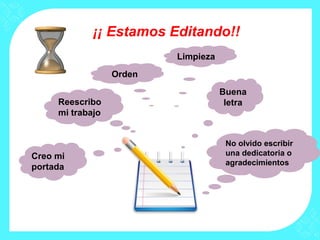 ¡¡ Estamos Editando!!
                          Limpieza
                  Orden
                                     Buena
     Reescribo                        letra
     mi trabajo


                                      No olvido escribir
Creo mi                               una dedicatoria o
                                      agradecimientos
portada
 