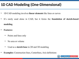 PPT_Unit-2.pptx of 3 d printing and 3d modelling | PPTX