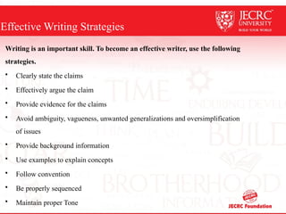 Comprehensive Guide to Effective Writing Skills and Modes | PPTX