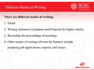 Comprehensive Guide to Effective Writing Skills and Modes | PPTX