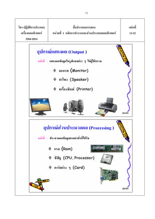 11
วิชา ปฏิบัติการประกอบ
เครื่องคอมพิวเตอร
3204-2014
สื่อประกอบการสอน
หนวยที่ 1 หลักการทํางานและสวนประกอบคอมพิวเตอร
แผนที่
11/12
 