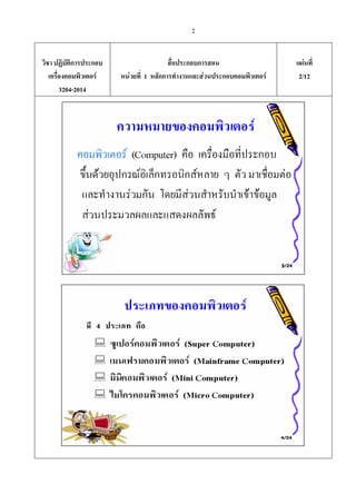 2
วิชา ปฏิบัติการประกอบ
เครื่องคอมพิวเตอร
3204-2014
สื่อประกอบการสอน
หนวยที่ 1 หลักการทํางานและสวนประกอบคอมพิวเตอร
แผนที่
2/12
 