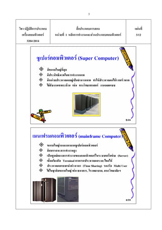 3
วิชา ปฏิบัติการประกอบ
เครื่องคอมพิวเตอร
3204-2014
สื่อประกอบการสอน
หนวยที่ 1 หลักการทํางานและสวนประกอบคอมพิวเตอร
แผนที่
3/12
 