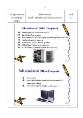 4
วิชา ปฏิบัติการประกอบ
เครื่องคอมพิวเตอร
3204-2014
สื่อประกอบการสอน
หนวยที่ 1 หลักการทํางานและสวนประกอบคอมพิวเตอร
แผนที่
4/12
 