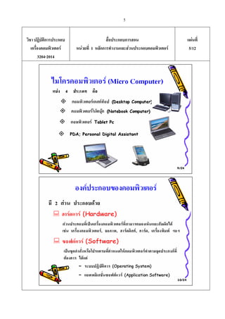 5
วิชา ปฏิบัติการประกอบ
เครื่องคอมพิวเตอร
3204-2014
สื่อประกอบการสอน
หนวยที่ 1 หลักการทํางานและสวนประกอบคอมพิวเตอร
แผนที่
5/12
 