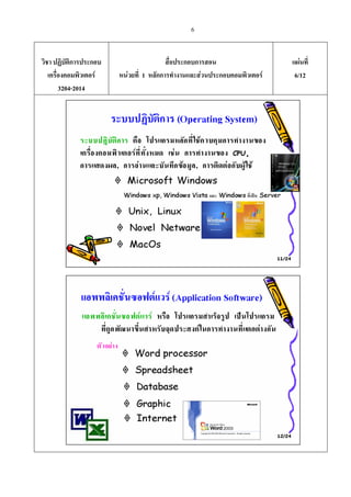 6
วิชา ปฏิบัติการประกอบ
เครื่องคอมพิวเตอร
3204-2014
สื่อประกอบการสอน
หนวยที่ 1 หลักการทํางานและสวนประกอบคอมพิวเตอร
แผนที่
6/12
 
