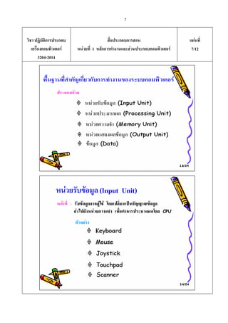 7
วิชา ปฏิบัติการประกอบ
เครื่องคอมพิวเตอร
3204-2014
สื่อประกอบการสอน
หนวยที่ 1 หลักการทํางานและสวนประกอบคอมพิวเตอร
แผนที่
7/12
 