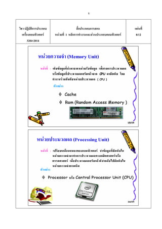 8
วิชา ปฏิบัติการประกอบ
เครื่องคอมพิวเตอร
3204-2014
สื่อประกอบการสอน
หนวยที่ 1 หลักการทํางานและสวนประกอบคอมพิวเตอร
แผนที่
8/12
 