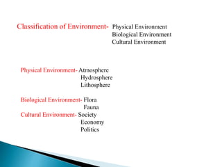 Classification of Environment- Physical Environment
Biological Environment
Cultural Environment
Physical Environment- Atmosphere
Hydrosphere
Lithosphere
Biological Environment- Flora
Fauna
Cultural Environment- Society
Economy
Politics
 