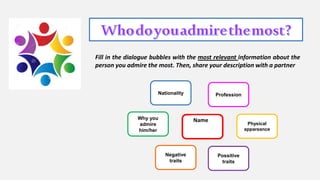 Fill in the dialogue bubbles with the most relevant information about the
person you admire the most. Then, share your description with a partner
Nationality Profession
Physical
appareance
Possitive
traits
Negative
traits
Why you
admire
him/her
Name
 