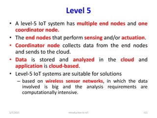 Introduction to IoT