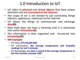 Introduction to IoT