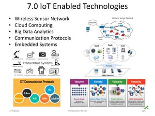 Introduction to IoT