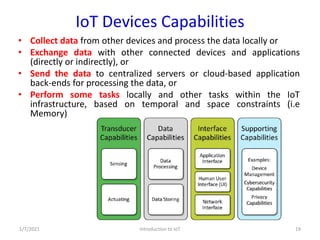 Introduction to IoT