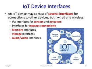 Introduction to IoT