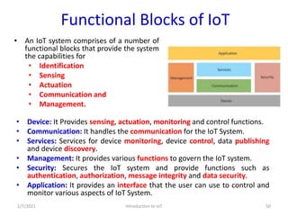 Introduction to IoT