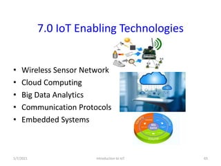 Introduction to IoT