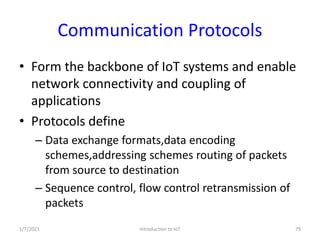 Introduction to IoT
