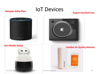 Introduction to IoT