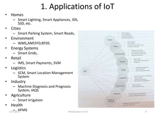 Introduction to IoT