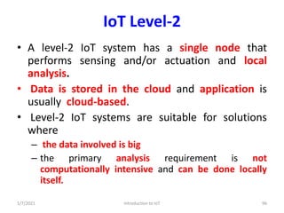 Introduction to IoT
