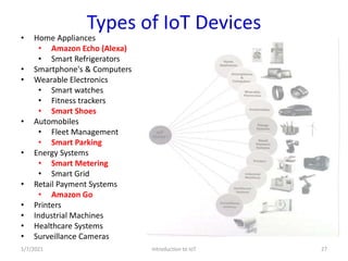 Types of IoT Devices
1/7/2021 Introduction to IoT 27
• Home Appliances
• Amazon Echo (Alexa)
• Smart Refrigerators
• Smart...