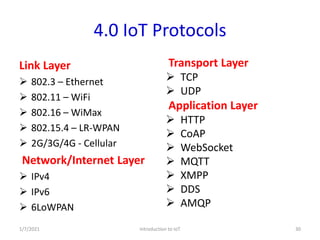 4.0 IoT Protocols
Link Layer
 802.3 – Ethernet
 802.11 – WiFi
 802.16 – WiMax
 802.15.4 – LR-WPAN
 2G/3G/4G - Cellula...