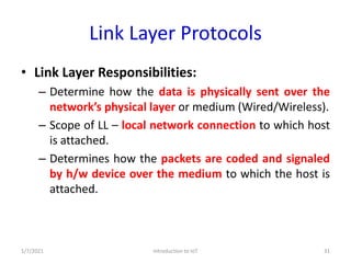 Link Layer Protocols
• Link Layer Responsibilities:
– Determine how the data is physically sent over the
network’s physica...