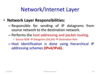 Network/Internet Layer
• Network Layer Responsibilities:
– Responsible for sending of IP datagrams from
source network to ...