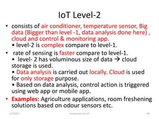 IoT Level-2
• consists of air conditioner, temperature sensor, Big
data (Bigger than level -1, data analysis done here) ,
...