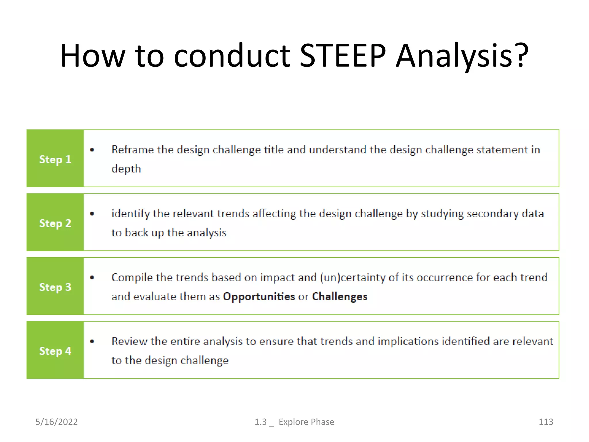 How to conduct STEEP Analysis?
5/16/2022 1.3 _ Explore Phase 113
 