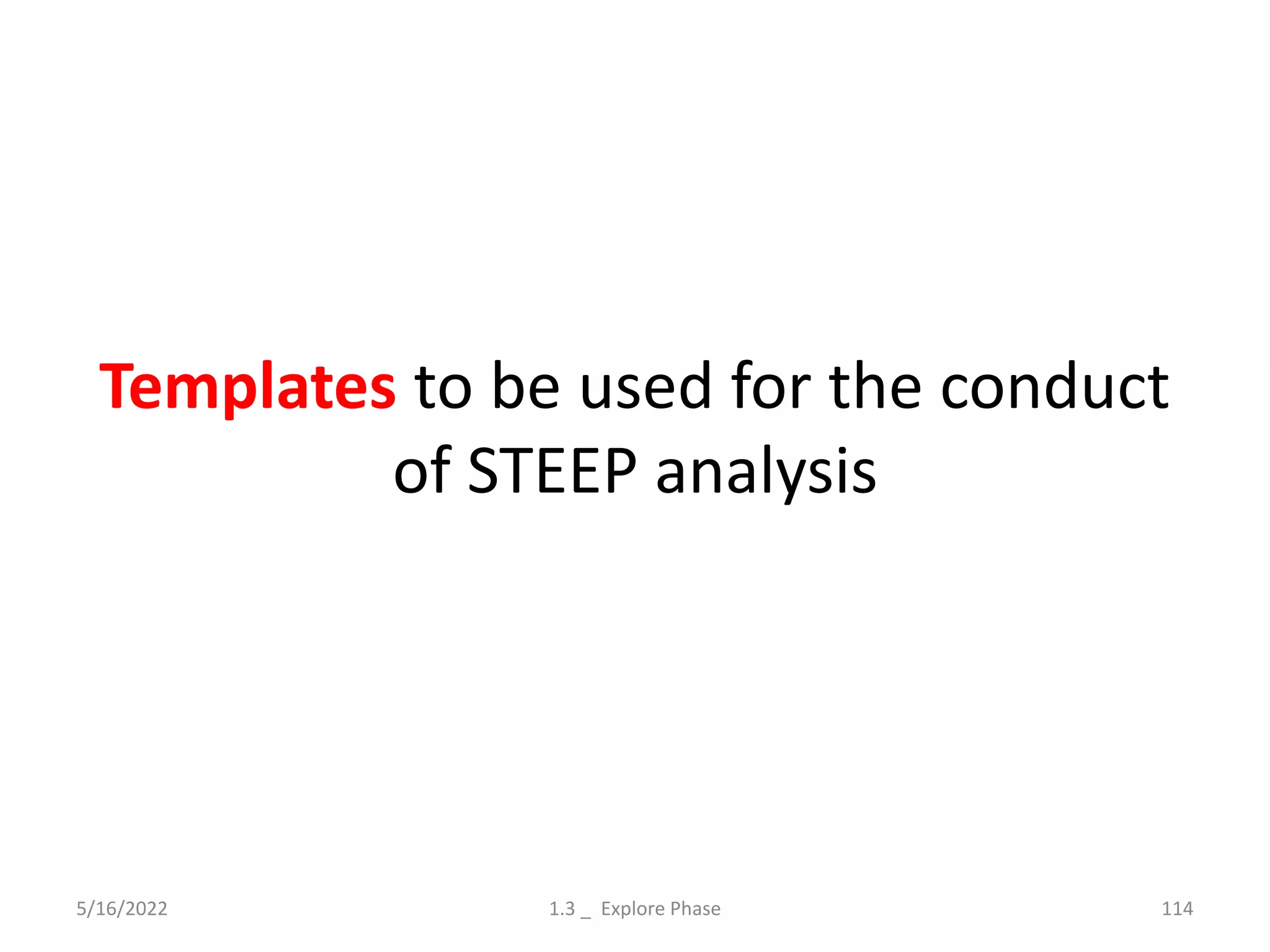 Templates to be used for the conduct
of STEEP analysis
5/16/2022 1.3 _ Explore Phase 114
 