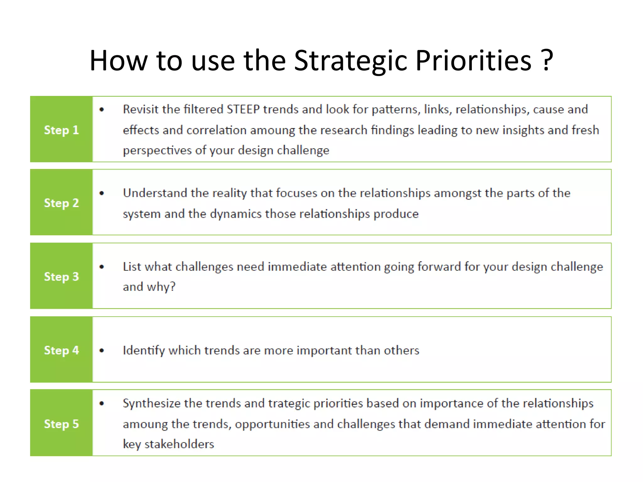 How to use the Strategic Priorities ?
5/16/2022 1.3 _ Explore Phase 137
 