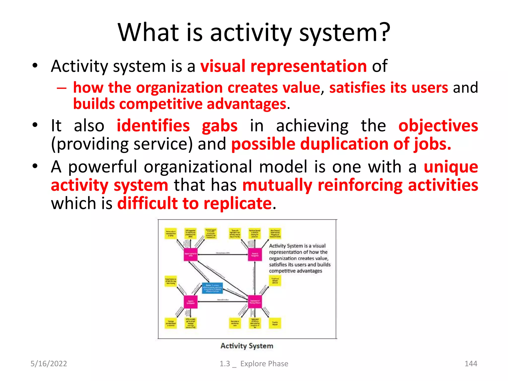What is activity system?
• Activity system is a visual representation of
– how the organization creates value, satisfies its users and
builds competitive advantages.
• It also identifies gabs in achieving the objectives
(providing service) and possible duplication of jobs.
• A powerful organizational model is one with a unique
activity system that has mutually reinforcing activities
which is difficult to replicate.
5/16/2022 1.3 _ Explore Phase 144
 
