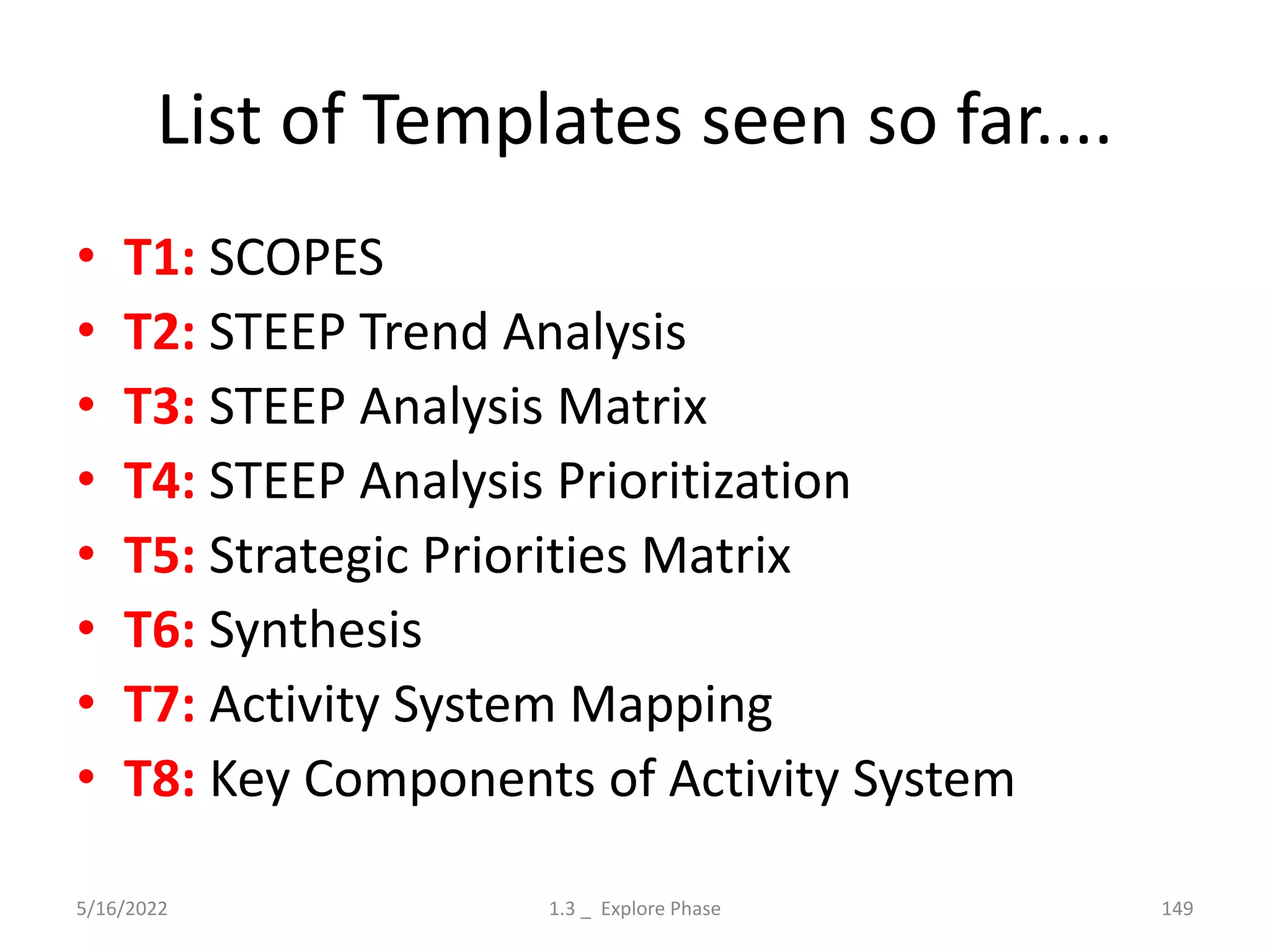 List of Templates seen so far....
• T1: SCOPES
• T2: STEEP Trend Analysis
• T3: STEEP Analysis Matrix
• T4: STEEP Analysis Prioritization
• T5: Strategic Priorities Matrix
• T6: Synthesis
• T7: Activity System Mapping
• T8: Key Components of Activity System
5/16/2022 1.3 _ Explore Phase 149
 