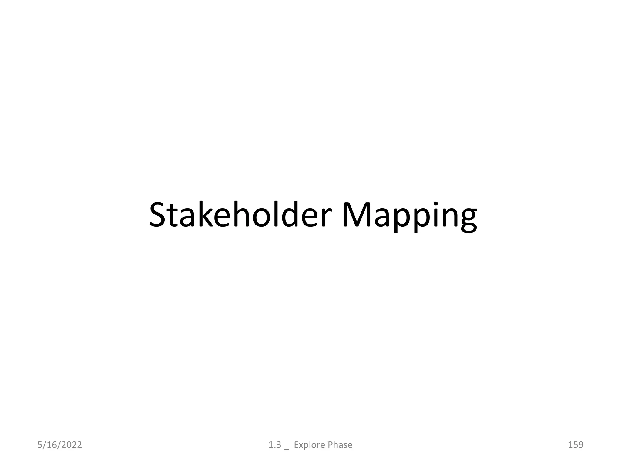 Stakeholder Mapping
5/16/2022 1.3 _ Explore Phase 159
 