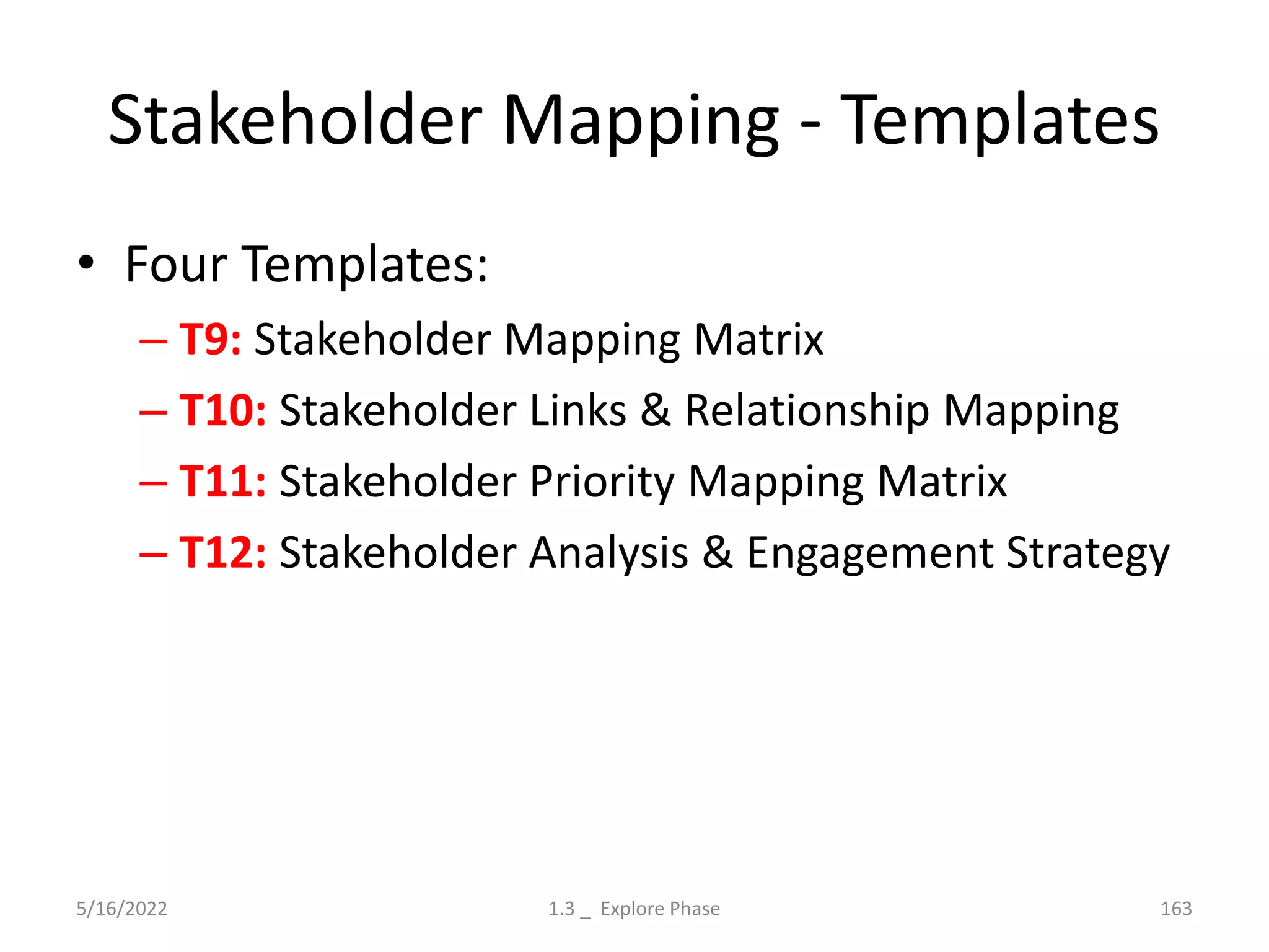 Stakeholder Mapping - Templates
5/16/2022 1.3 _ Explore Phase 163
• Four Templates:
– T9: Stakeholder Mapping Matrix
– T10: Stakeholder Links & Relationship Mapping
– T11: Stakeholder Priority Mapping Matrix
– T12: Stakeholder Analysis & Engagement Strategy
 