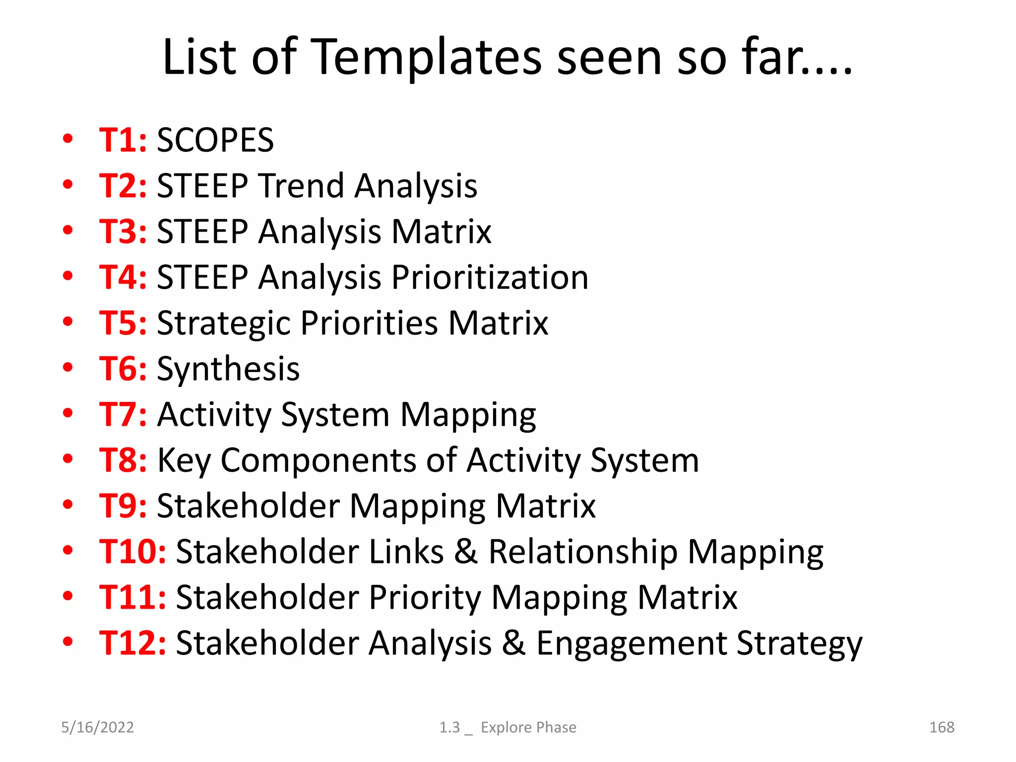 List of Templates seen so far....
• T1: SCOPES
• T2: STEEP Trend Analysis
• T3: STEEP Analysis Matrix
• T4: STEEP Analysis Prioritization
• T5: Strategic Priorities Matrix
• T6: Synthesis
• T7: Activity System Mapping
• T8: Key Components of Activity System
• T9: Stakeholder Mapping Matrix
• T10: Stakeholder Links & Relationship Mapping
• T11: Stakeholder Priority Mapping Matrix
• T12: Stakeholder Analysis & Engagement Strategy
5/16/2022 1.3 _ Explore Phase 168
 