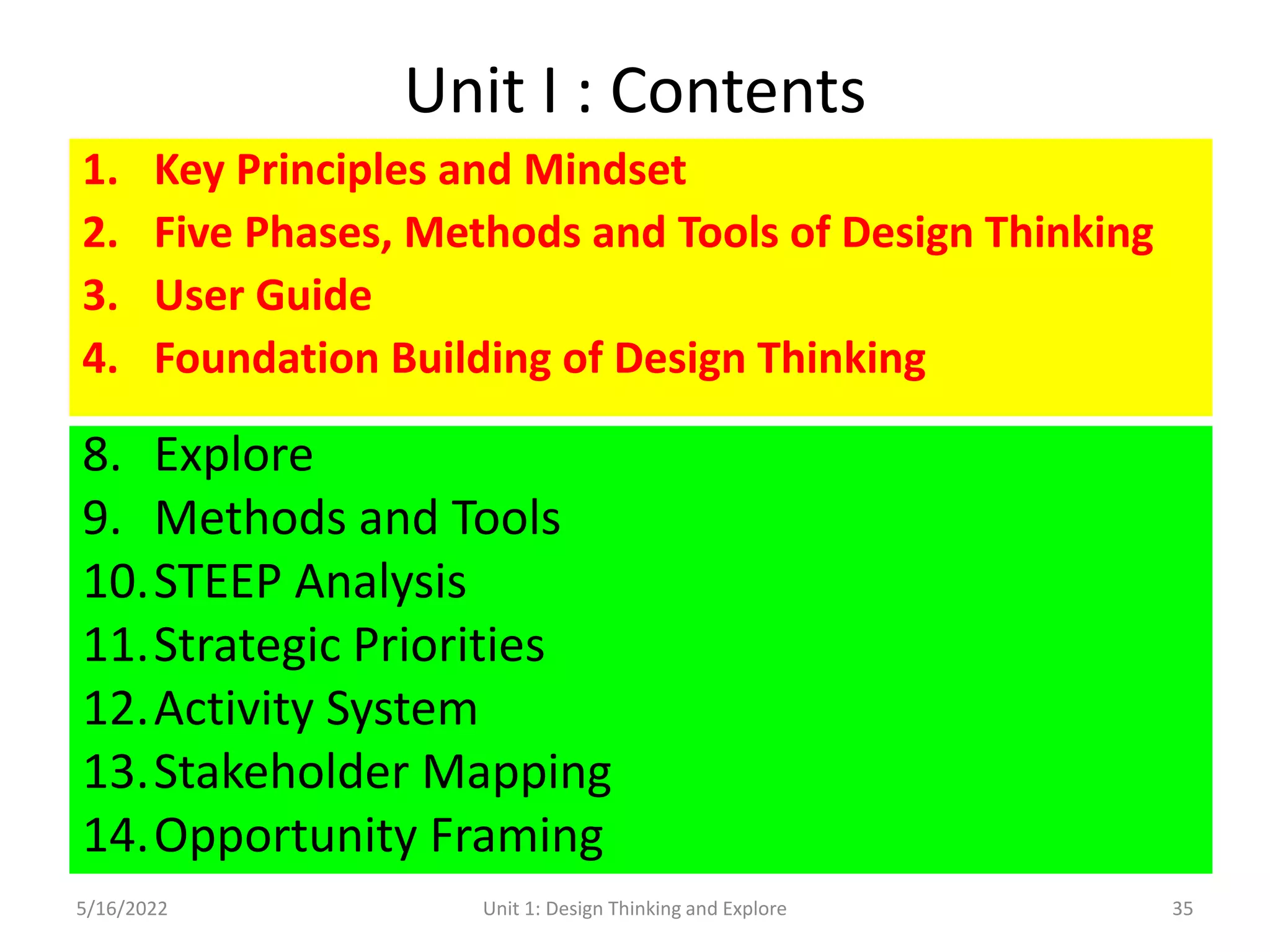 Unit I : Contents
1. Key Principles and Mindset
2. Five Phases, Methods and Tools of Design Thinking
3. User Guide
4. Foundation Building of Design Thinking
5/16/2022 35
Unit 1: Design Thinking and Explore
8. Explore
9. Methods and Tools
10.STEEP Analysis
11.Strategic Priorities
12.Activity System
13.Stakeholder Mapping
14.Opportunity Framing
 