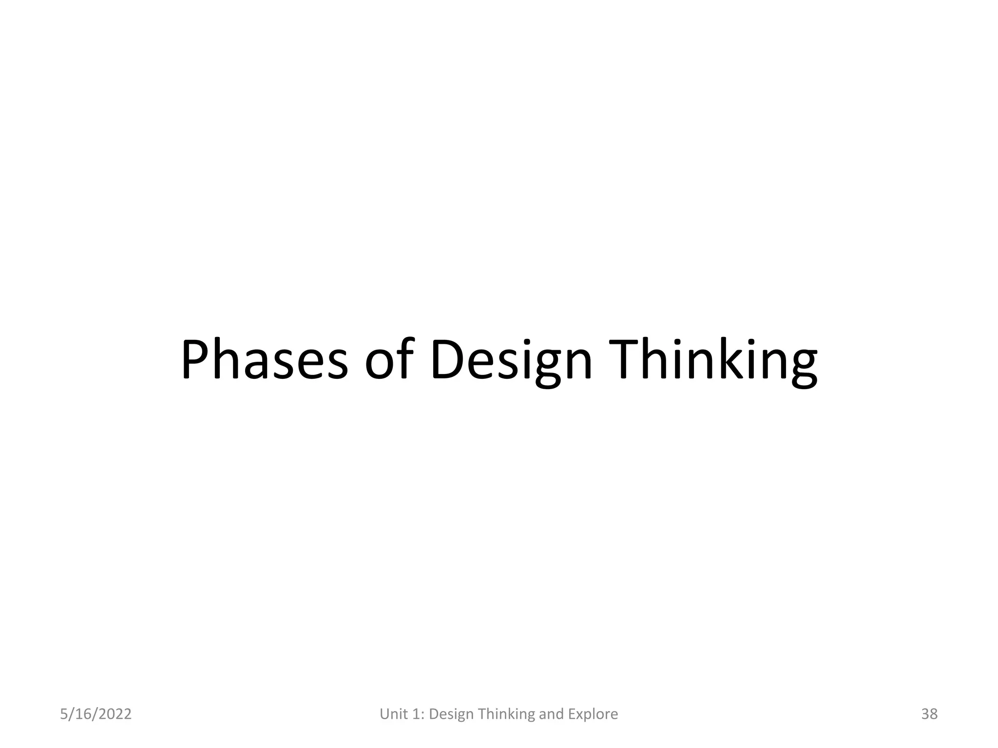 Phases of Design Thinking
5/16/2022 Unit 1: Design Thinking and Explore 38
 