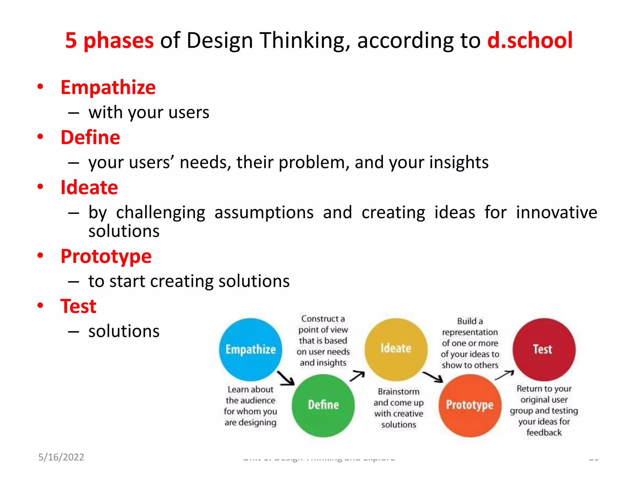 5 phases of Design Thinking, according to d.school
• Empathize
– with your users
• Define
– your users’ needs, their problem, and your insights
• Ideate
– by challenging assumptions and creating ideas for innovative
solutions
• Prototype
– to start creating solutions
• Test
– solutions
5/16/2022 Unit 1: Design Thinking and Explore 39
 