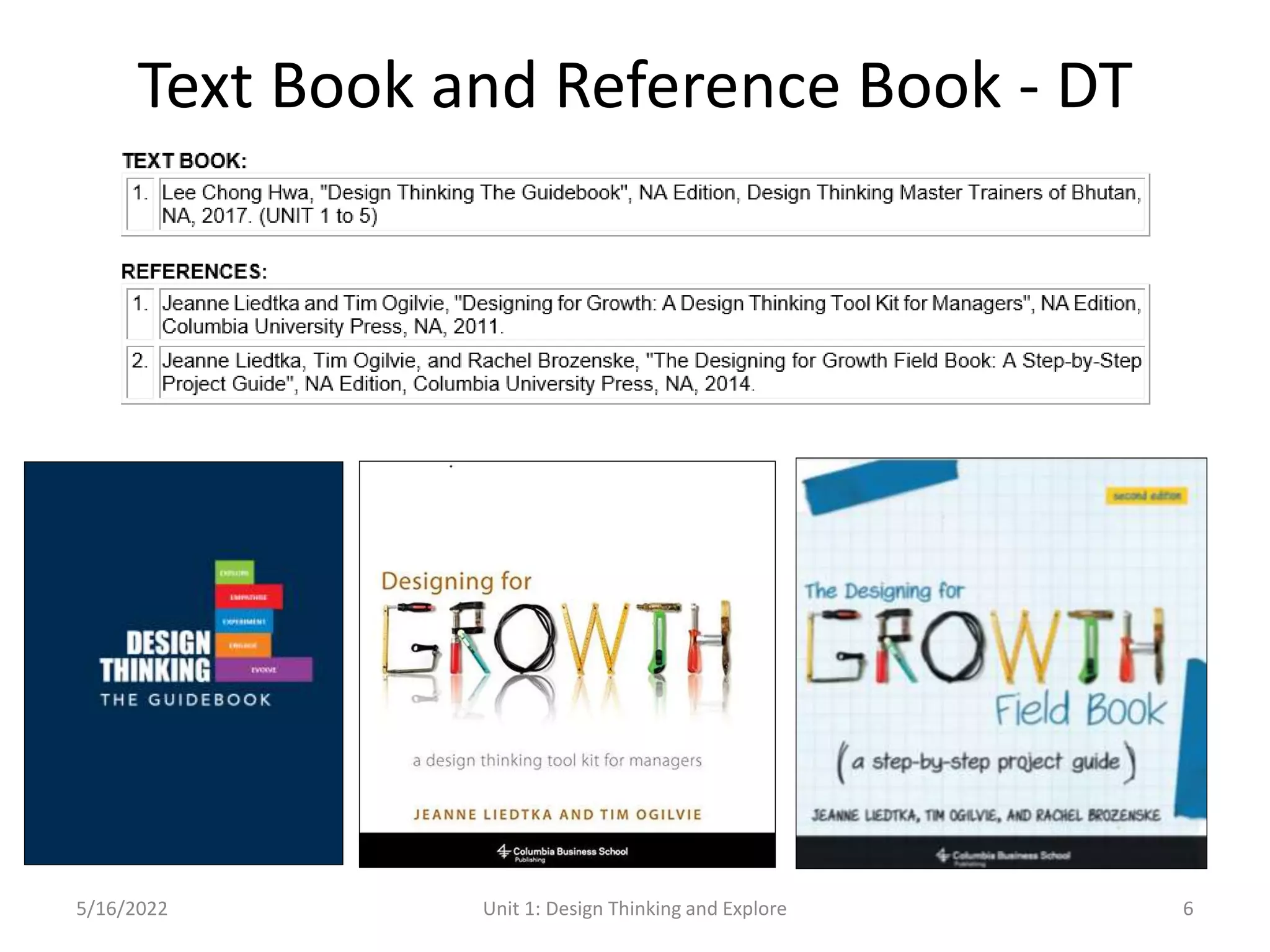 Text Book and Reference Book - DT
5/16/2022 Unit 1: Design Thinking and Explore 6
 