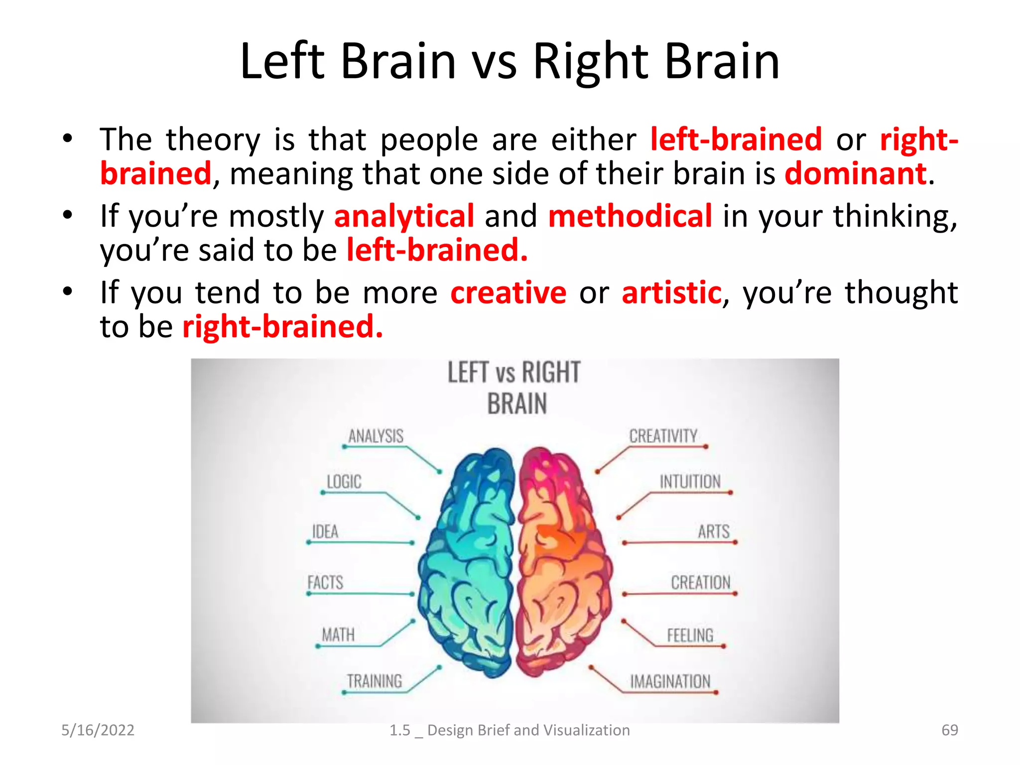 Left Brain vs Right Brain
5/16/2022 1.5 _ Design Brief and Visualization 69
• The theory is that people are either left-brained or right-
brained, meaning that one side of their brain is dominant.
• If you’re mostly analytical and methodical in your thinking,
you’re said to be left-brained.
• If you tend to be more creative or artistic, you’re thought
to be right-brained.
 