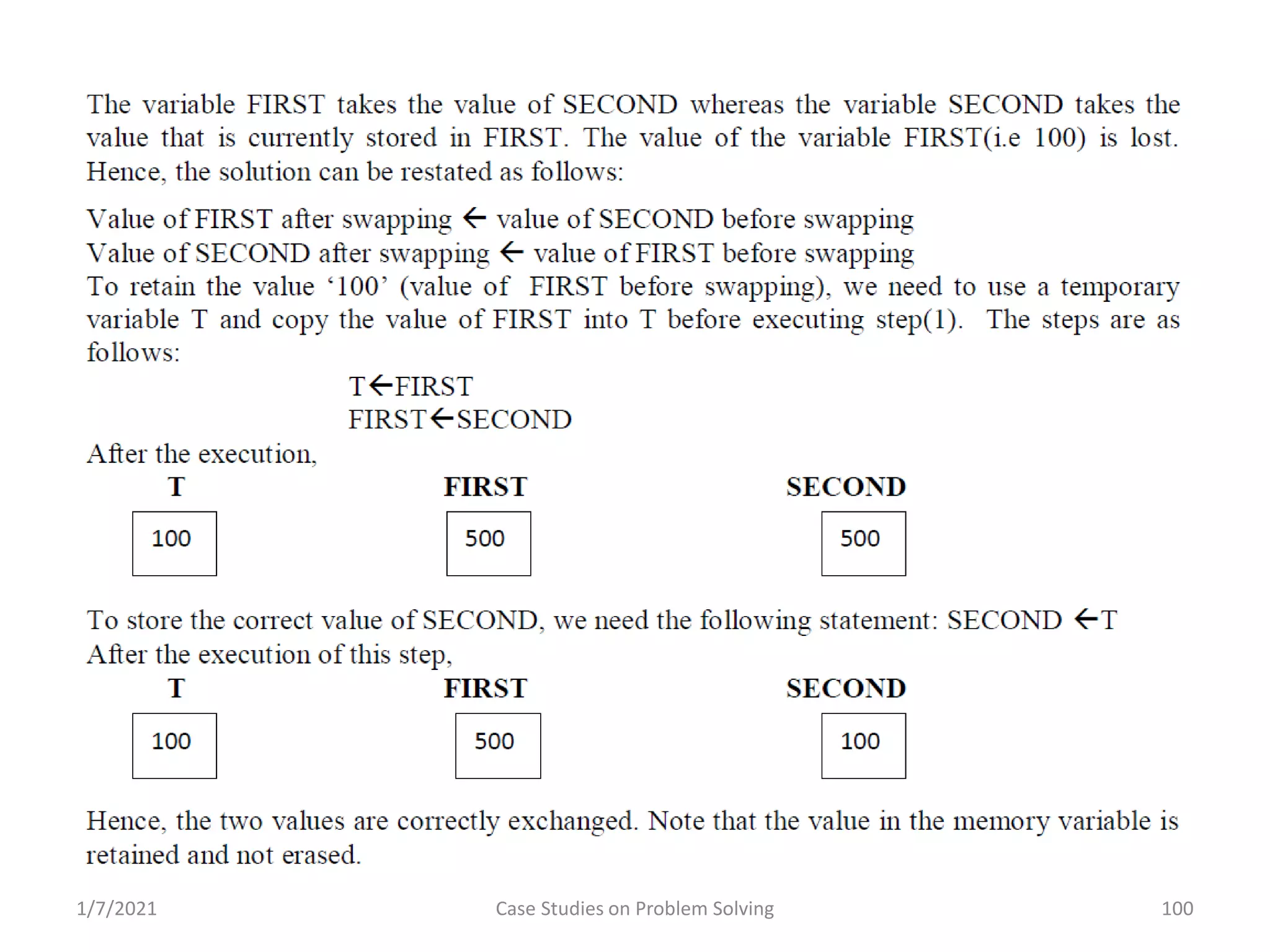 Problem Solving and Programming