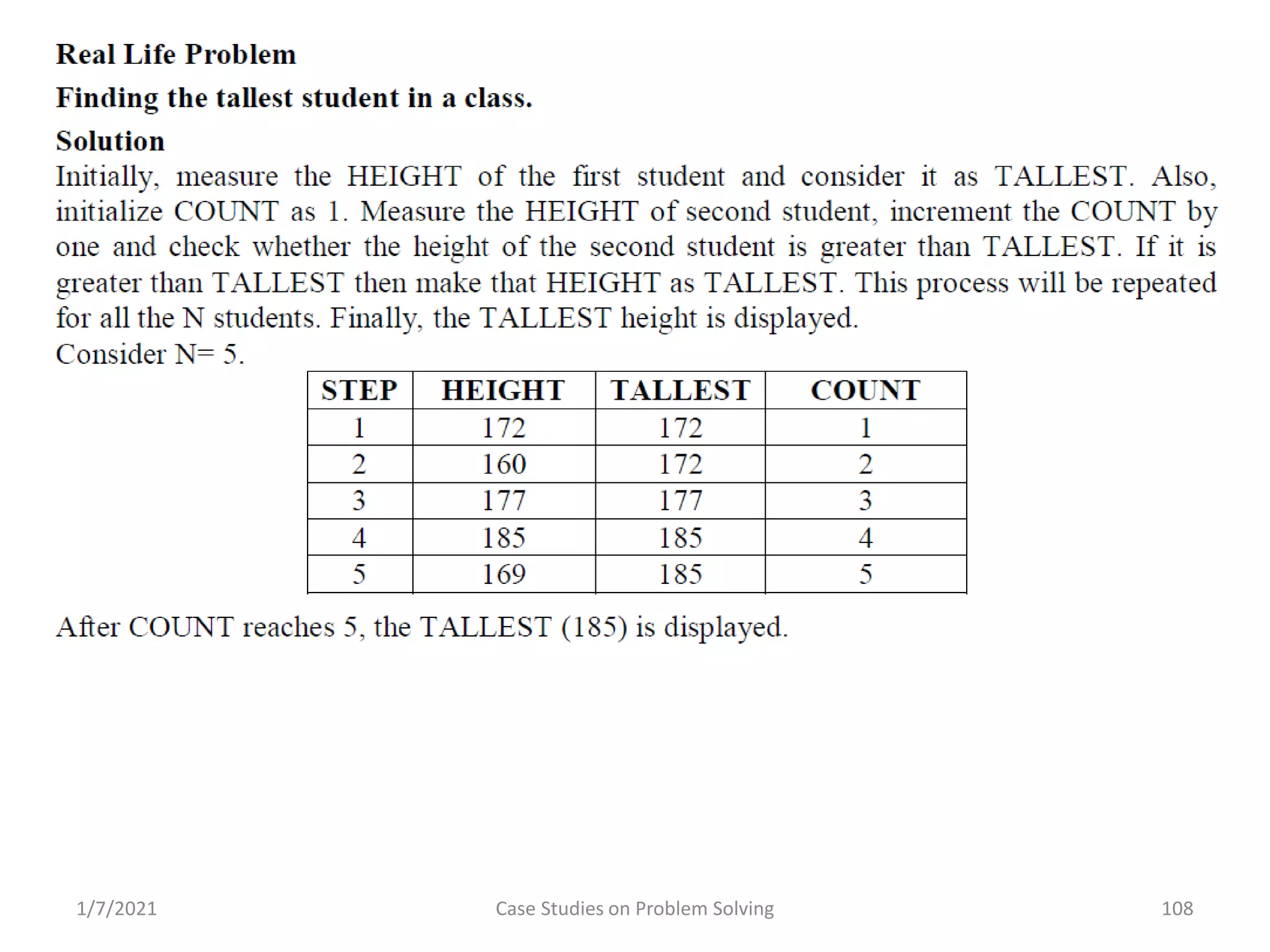 Problem Solving and Programming