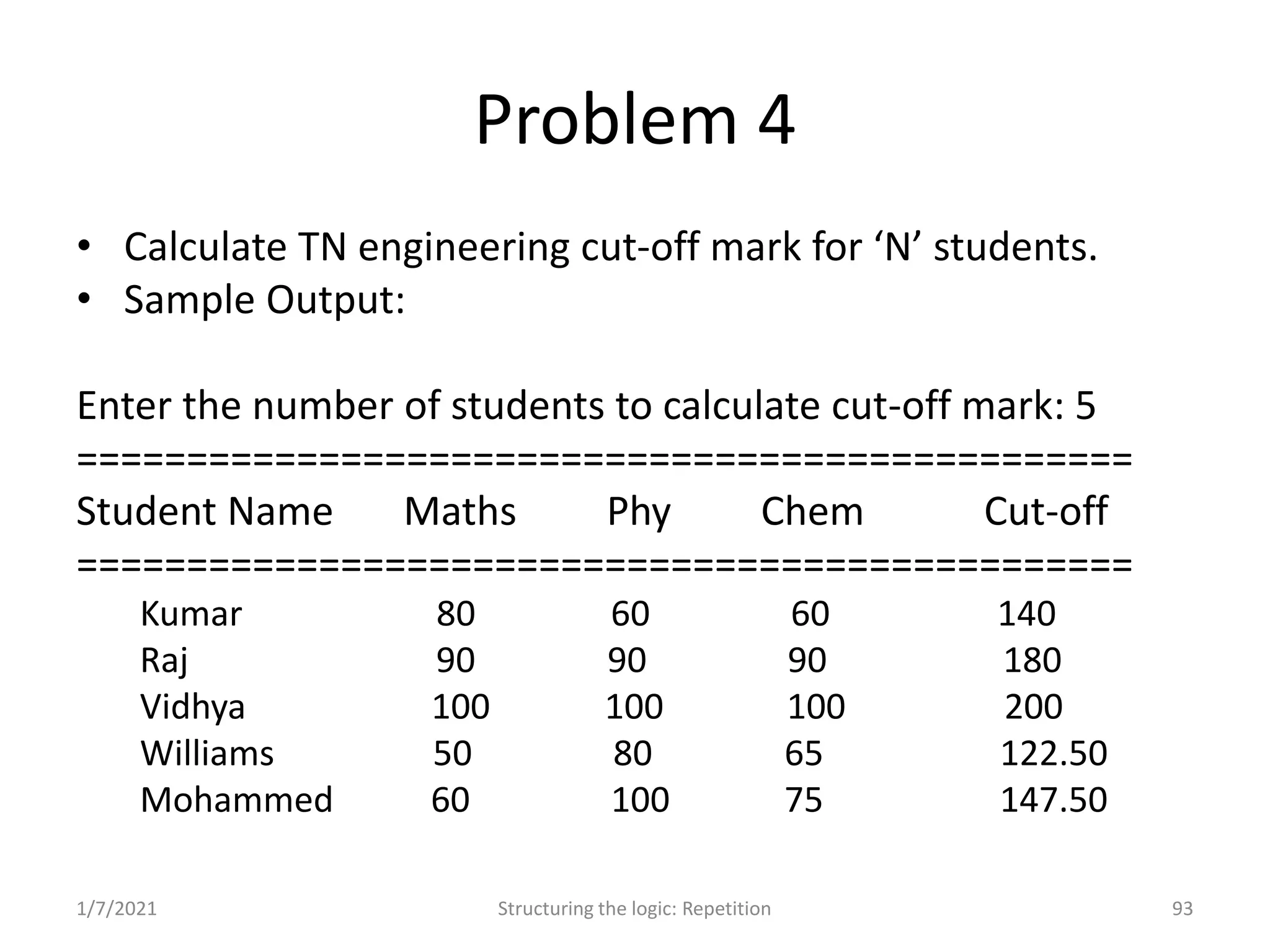 Problem Solving and Programming