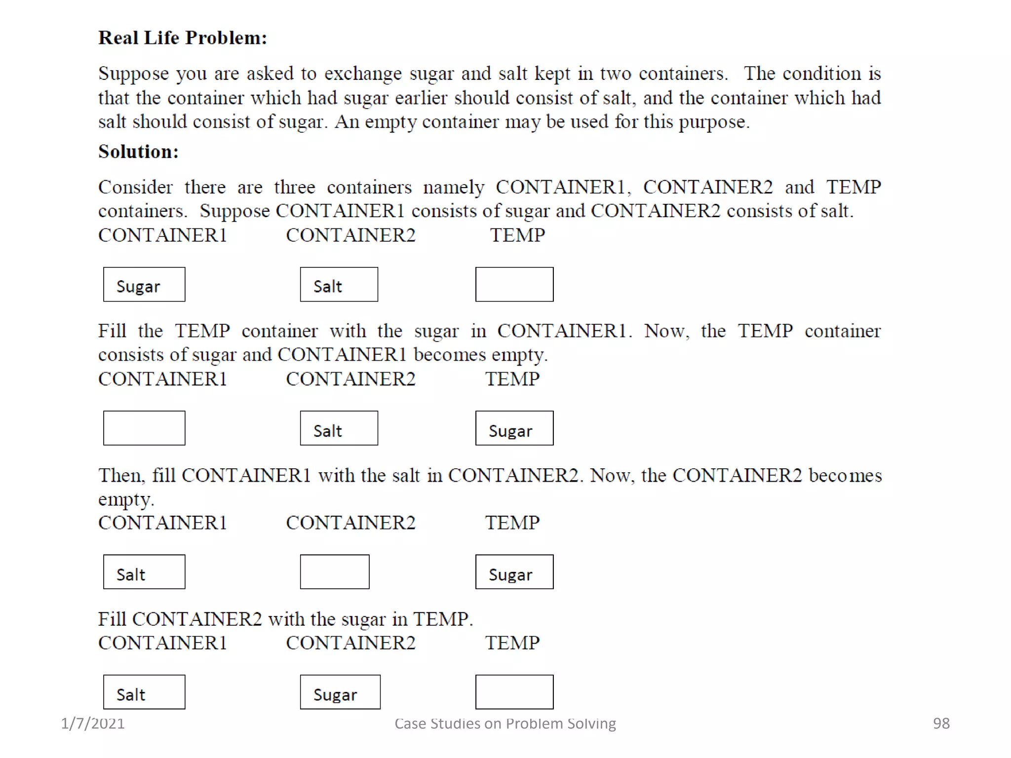 Problem Solving and Programming