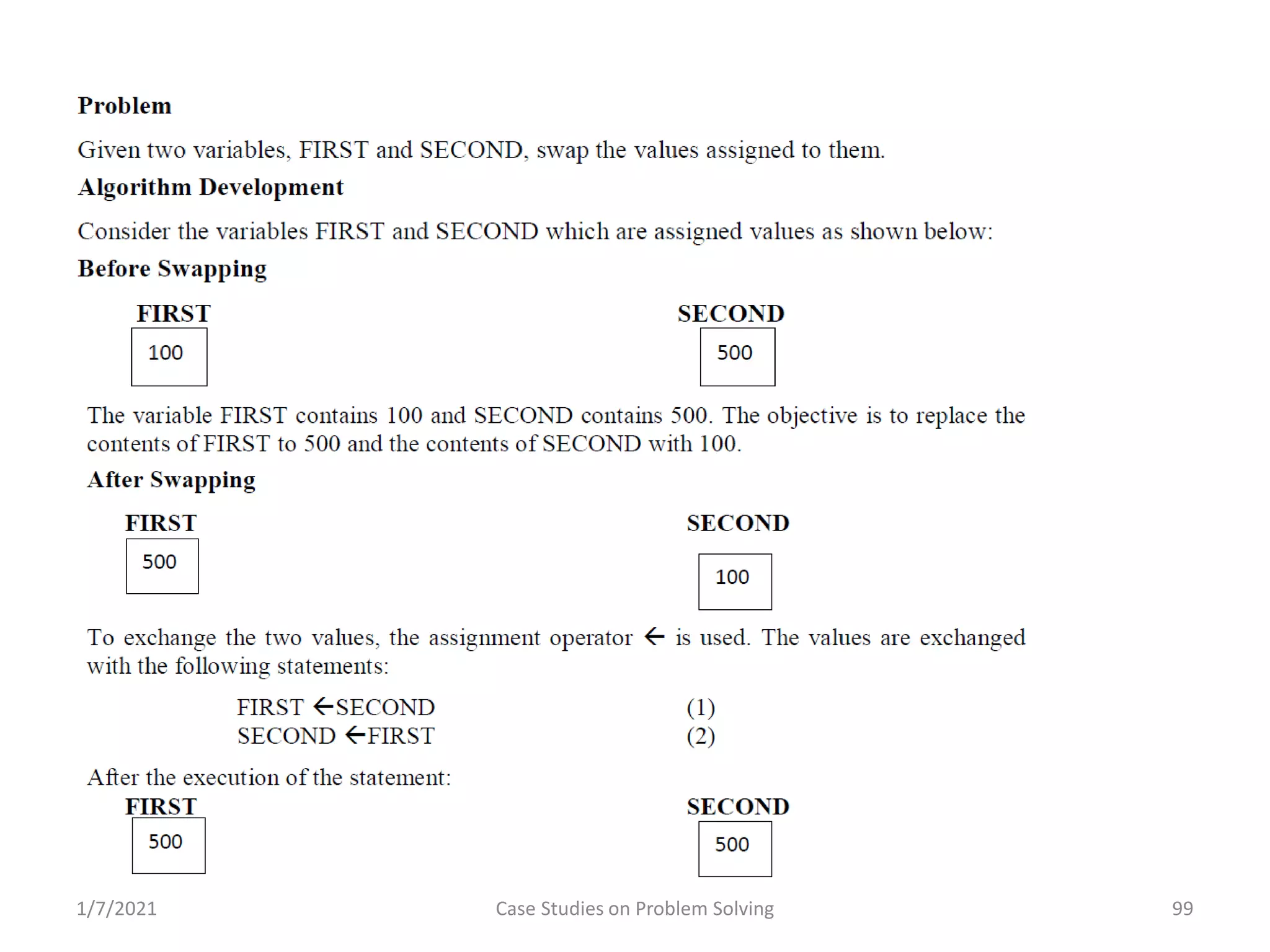 Problem Solving and Programming